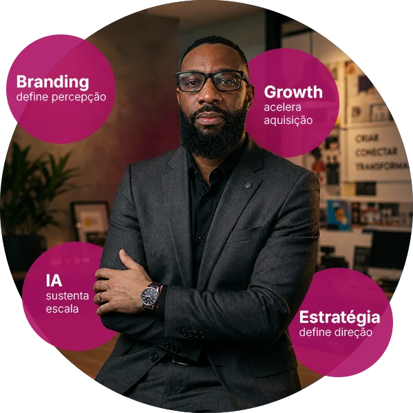 Colaboração e Design Estratégico BlackHauz
